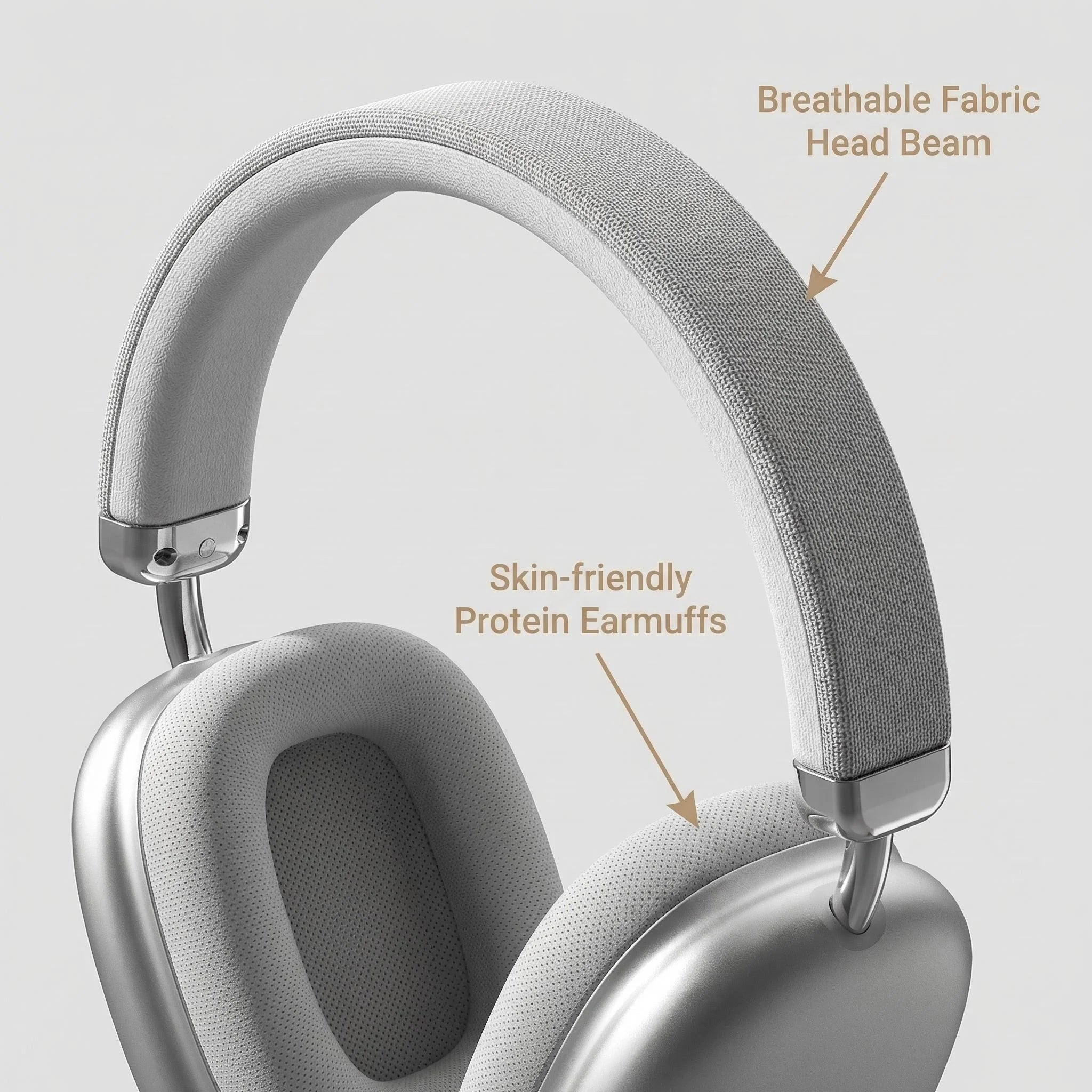 Fabric Headband Over-Ear Headphones Wireless Stereo HiFi Headse...